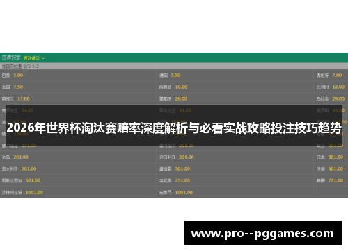 2026年世界杯淘汰赛赔率深度解析与必看实战攻略投注技巧趋势 2026年世界杯淘汰赛赔率深度解析与必看实战攻略投注技巧趋势