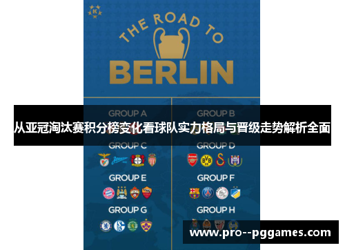 从亚冠淘汰赛积分榜变化看球队实力格局与晋级走势解析全面