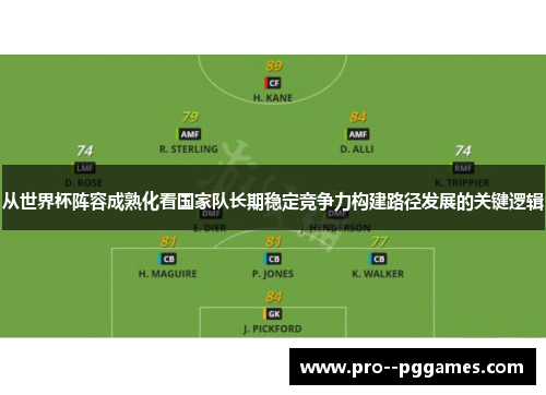 从世界杯阵容成熟化看国家队长期稳定竞争力构建路径发展的关键逻辑