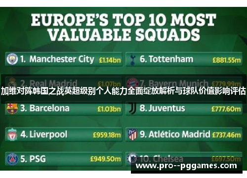 加维对阵韩国之战英超级别个人能力全面绽放解析与球队价值影响评估 加维对阵韩国之战英超级别个人能力全面绽放解析与球队价值影响评估