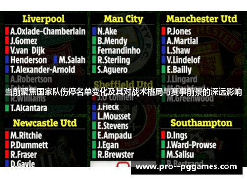当前聚焦国家队伤停名单变化及其对战术格局与赛事前景的深远影响