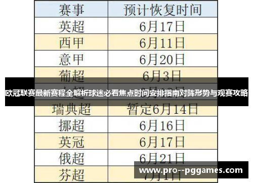 欧冠联赛最新赛程全解析球迷必看焦点时间安排指南对阵形势与观赛攻略 欧冠联赛最新赛程全解析球迷必看焦点时间安排指南对阵形势与观赛攻略
