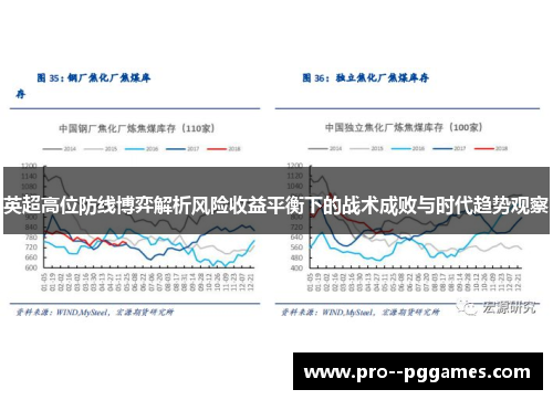 英超高位防线博弈解析风险收益平衡下的战术成败与时代趋势观察