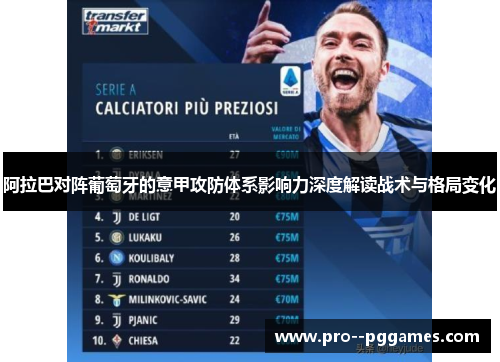 阿拉巴对阵葡萄牙的意甲攻防体系影响力深度解读战术与格局变化 阿拉巴对阵葡萄牙的意甲攻防体系影响力深度解读战术与格局变化