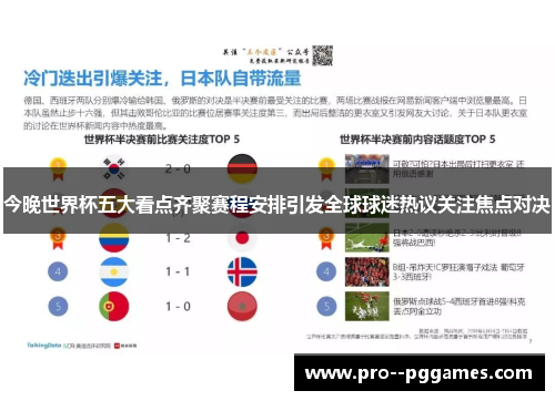 今晚世界杯五大看点齐聚赛程安排引发全球球迷热议关注焦点对决