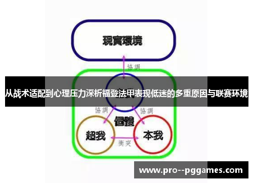 从战术适配到心理压力深析福登法甲表现低迷的多重原因与联赛环境