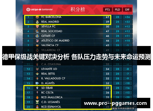 德甲保级战关键对决分析 各队压力走势与未来命运预测
