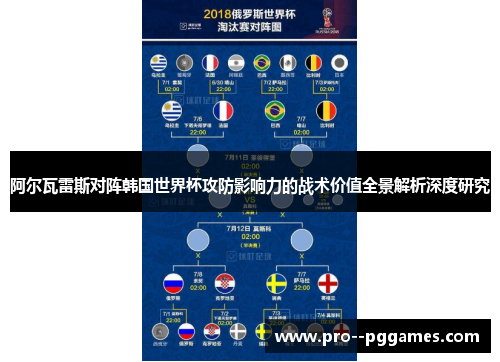 阿尔瓦雷斯对阵韩国世界杯攻防影响力的战术价值全景解析深度研究 阿尔瓦雷斯对阵韩国世界杯攻防影响力的战术价值全景解析深度研究